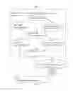 Fig. 07 - CONTROLLABILITY CHECKING SYSTEMS AND METHODS