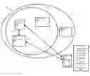 Fig. 01 - GEOGRAPHIC COORDINATES BASED SOCIAL NETWORK