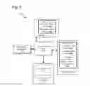 Fig. 06 - GEOGRAPHIC COORDINATES BASED SOCIAL NETWORK