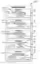 Fig. 01 - Scalable, memory-efficient machine learning and prediction for ensembles of decision trees for homogeneous and heterogeneous datasets