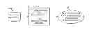 Fig. 01 - Systems and methods for interactive displays based on associations for machine-guided rule creation