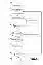 Fig. 06 - Systems and methods for interactive displays based on associations for machine-guided rule creation