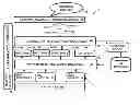 Fig. 01 - SYSTEM AND METHOD FOR ANALYZING BIG DATA IN A NETWORK ENVIRONMENT
