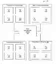 Fig. 01 - Management of collaborative teams