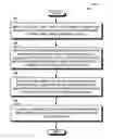 Fig. 01 - Systems and methods for data analysis