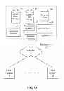Fig. 02 - Method and system for sharing documents between on-demand services