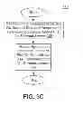 Fig. 10 - Method and system for sharing documents between on-demand services