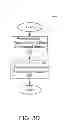 Fig. 11 - Method and system for sharing documents between on-demand services