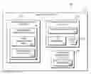 Fig. 01 - Comparing database performance without benchmark workloads
