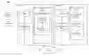Fig. 01 - SYNCHRONIZING FOLDERS USING A SHADOW FOLDER HIERARCHY