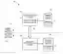 Fig. 01 - Synchronization of local secondary copies with a remote storage management component