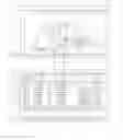 Fig. 04 - Systems and methods for construction field management and operations with building information modeling