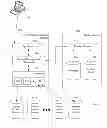 Fig. 02 - Virtual repository management