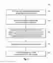 Fig. 08 - Parting data to improve system performance