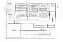 Fig. 01 - SECURE SYNCHRONIZATION OF FILES