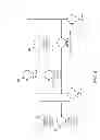 Fig. 07 - SECURE SYNCHRONIZATION OF FILES