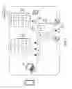 Fig. 03 - Top down delete or unsynchronization on delete of and depiction of item synchronization with a synchronization client to a cloud-based platform