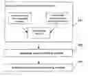 Fig. 01 - Managing high speed memory