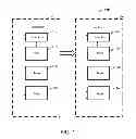 Fig. 02 - Data redistribution in data replication systems