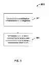 Fig. 04 - Data redistribution in data replication systems