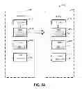 Fig. 06 - Data redistribution in data replication systems