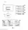 Fig. 02 - Prioritization of data items for backup in a computing environment