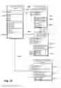 Fig. 13 - Method and system for organizing and storing manufacturing process information