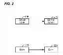 Fig. 03 - Error detection for files