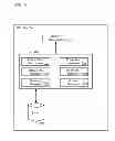 Fig. 04 - Error detection for files