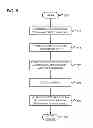 Fig. 06 - Error detection for files