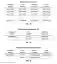 Fig. 03 - Application retention metrics
