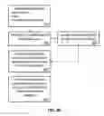 Fig. 06 - Application retention metrics