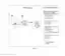 Fig. 04 - Computer-aided extraction of semantics from keywords to confirm match of buyer offers to seller bids