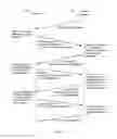 Fig. 07 - Computer-aided extraction of semantics from keywords to confirm match of buyer offers to seller bids