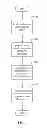 Fig. 03 - Facilitating video search