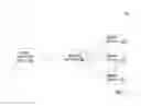 Fig. 02 - Method and system for processing queries initiated by users of mobile devices
