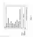 Fig. 09 - Traffic driver for suggesting stores