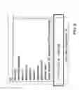 Fig. 10 - Traffic driver for suggesting stores