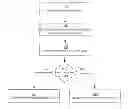 Fig. 01 - Executing database queries using multiple processors