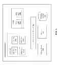 Fig. 04 - Executing database queries using multiple processors