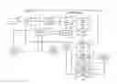 Fig. 01 - METHOD AND SYSTEM FOR STORING, ORGANIZING AND PROCESSING DATA IN A RELATIONAL DATABASE