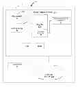 Fig. 01 - Informative communication history