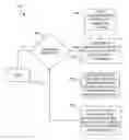 Fig. 01 - Systems and methods for generating issue networks