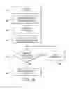 Fig. 08 - Systems and methods of data analytics