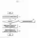 Fig. 04 - Reproduction of file series