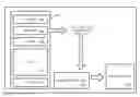 Fig. 01 - Topical mapping