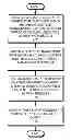 Fig. 01 - Supporting enhanced content searches in an online content-management system