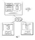Fig. 02 - Supporting enhanced content searches in an online content-management system