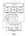 Fig. 03 - Supporting enhanced content searches in an online content-management system