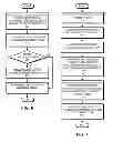 Fig. 06 - Supporting enhanced content searches in an online content-management system